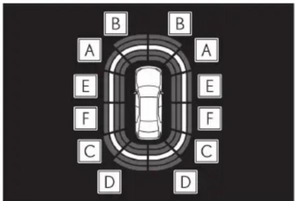 A B E F C D B A E F C D