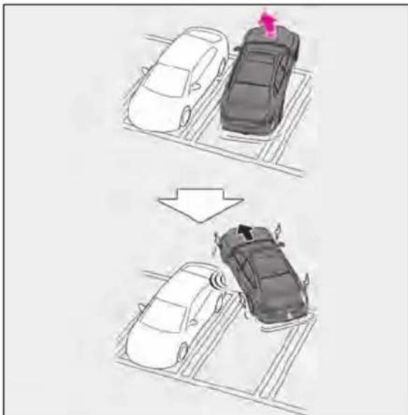 LEXUS LS 500h (2025) - Examples of function operation (static objects front and rear of the vehicle) - 4