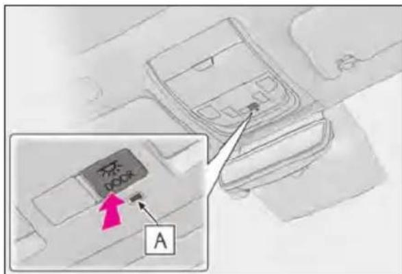 Diagram showing a device with a highlighted component labeled 'A' and an arrow pointing to it, with a small inset highlighting the component.