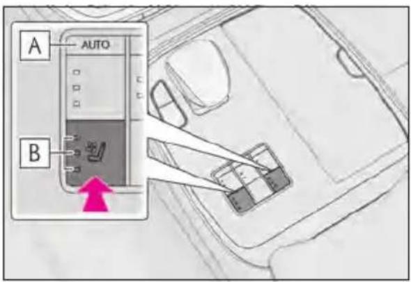 A AUTO B