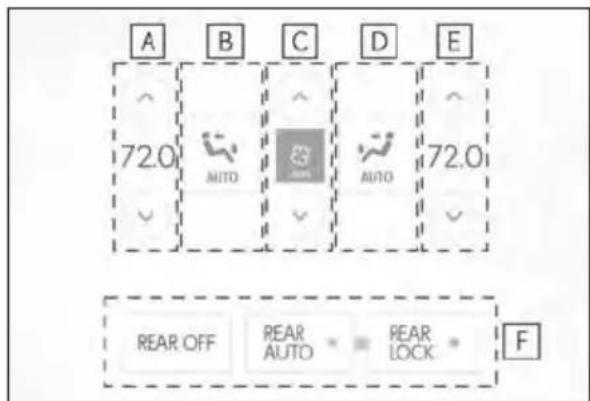 A B C D E 72.0 AUTO AUTO 72.0 REAR OFF REAR AUTO REAR LOCK F
