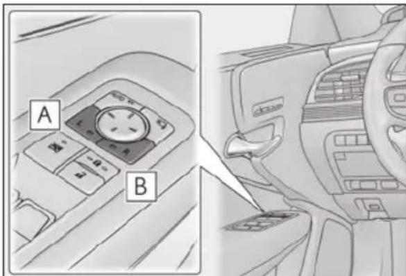 A B