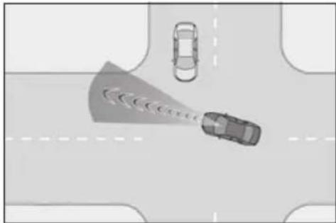 LEXUS LS 500h (2025) - ■ Situations in which the system may not operate properly - 1