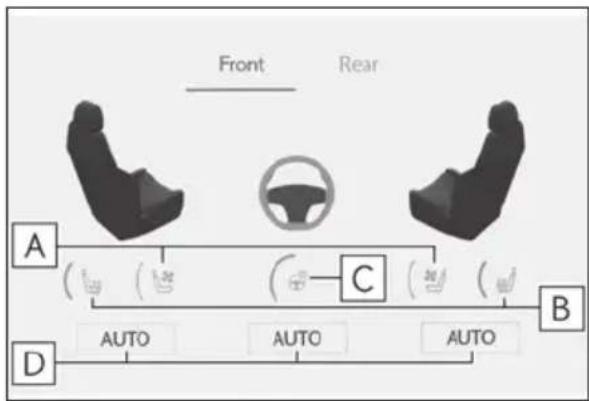 Front Rear A C B D AUTO AUTO AUTO