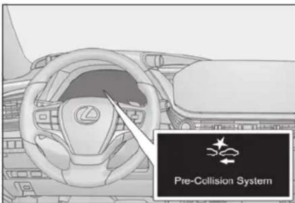 Pre-Collision System