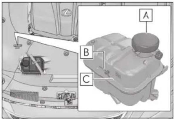 Technical diagram showing labeled components A, B, and C in a mechanical assembly or assembly view