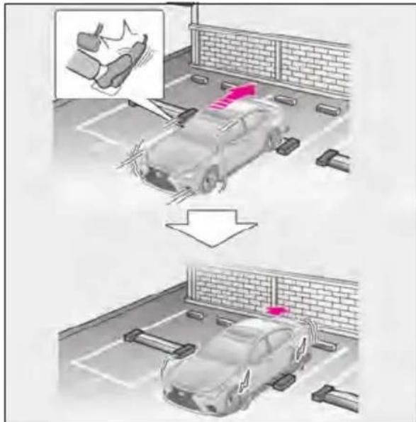 Diagram illustrating foot movement and safety change in a parking garage, showing hand positioning and highlighted areas with red arrows.