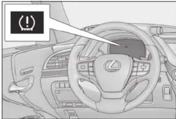 LEXUS LS 500h (2025) - Initializing the tire pressure warning system - 1