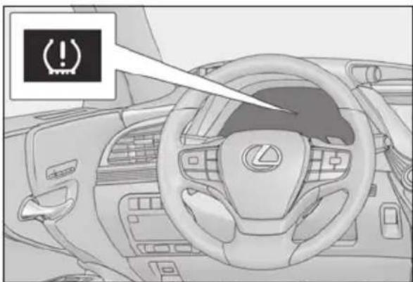 Diagram of a car interior with a warning sign and a warning symbol in the upper left corner