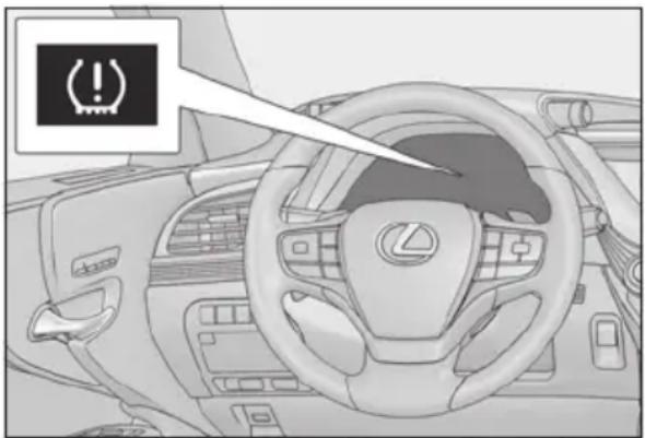 LEXUS LS 500h (2025) - Selecting wheel set - 1