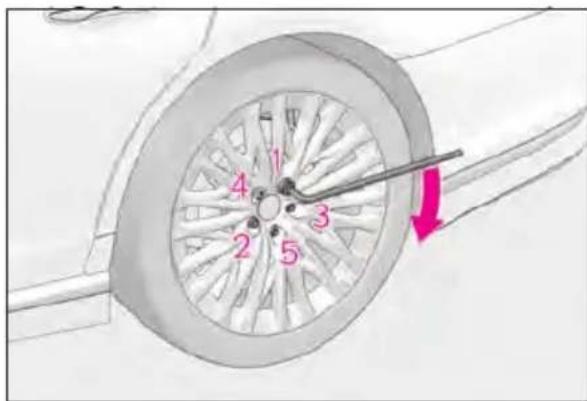 Technical diagram of a car wheel with numbered components and a red arrow indicating motion direction
