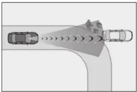 LEXUS LS 500h (2025) - Conditions under which the system may operate even if there is no possibility of a collision - 2
