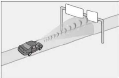 LEXUS LS 500h (2025) - Conditions under which the system may operate even if there is no possibility of a collision - 7