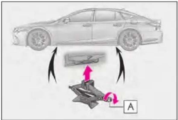 Diagram illustrating car suspension system with labeled components and directional arrows indicating motion
