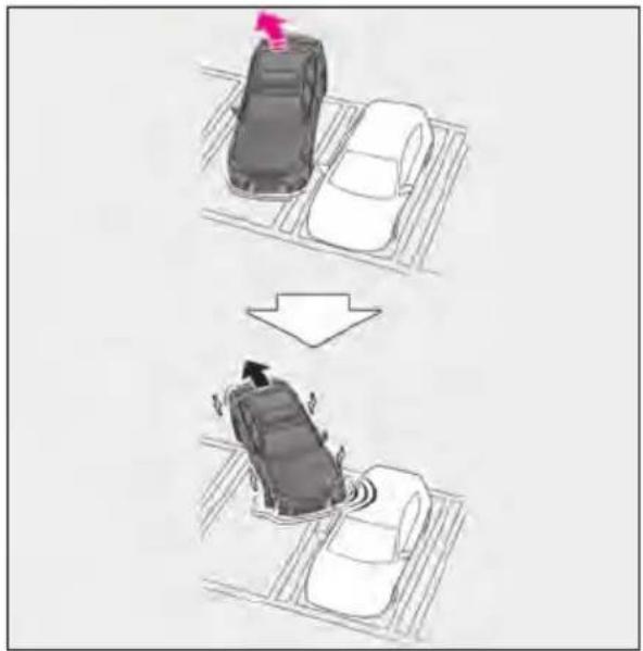 LEXUS LS 500h (2025) - Examples of function operation (static objects front and rear of the vehicle) - 5