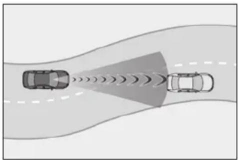 LEXUS LS 500h (2025) - Conditions under which the system may operate even if there is no possibility of a collision - 1