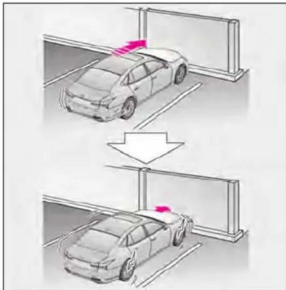 Diagram illustrating parking collision with a car, showing collision of red arrows on the roof and ground.