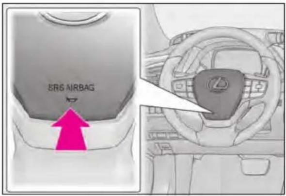 SR6 AIRBAG