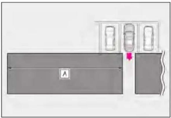 LEXUS LS 500h (2025) - ■ RCTA function detection areas - 1
