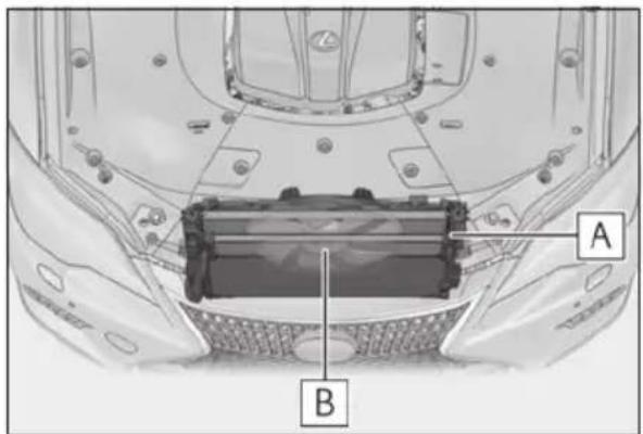 A B