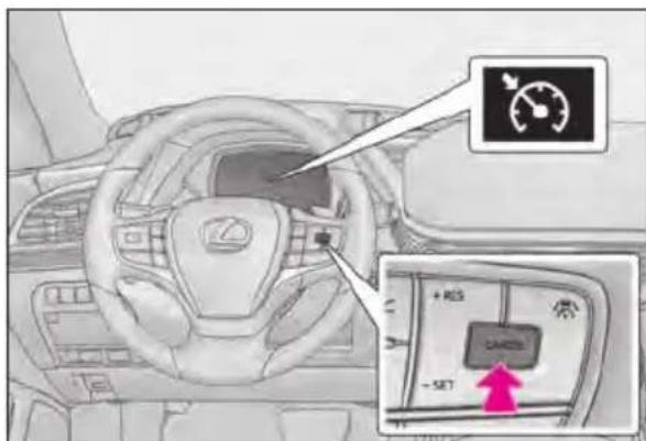 Diagram of car interior with dashboard, steering wheel, and control panel showing speedometer and battery status