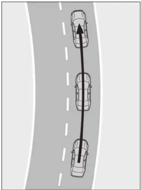 LEXUS LS 500h (2025) - Lane centering function - 1