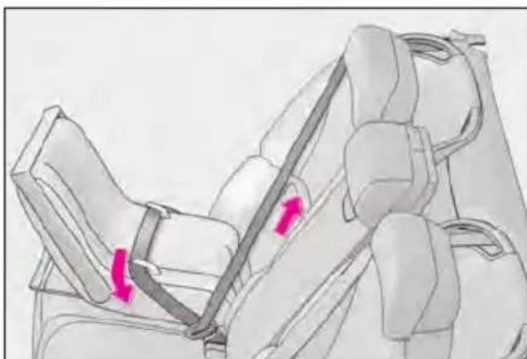 LEXUS LS 500h (2025) - Child restraint system fixed with a seat belt - 4