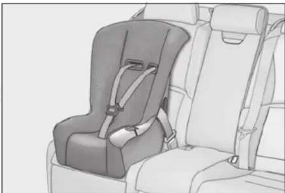 LEXUS LS 500h (2025) - ■ Types of child restraint system installation methods - 1