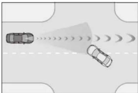LEXUS LS 500h (2025) - ■ Detection of detectable objects - 4