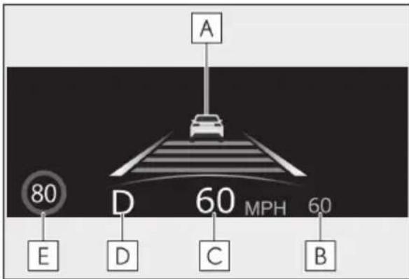 A 80 D 60 MPH 60 E D C B