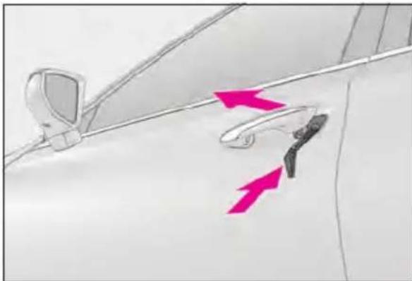 LEXUS LS 500h (2025) - Locking and unlocking the doors, unlocking the trunk - 1