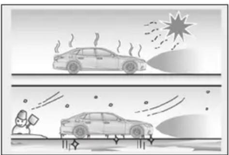 LEXUS LS 500h (2025) - ■ Situations in which the system may not operate properly - 1