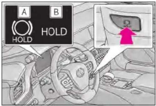 A B HOLD HOLD Ω Ω