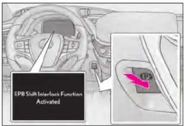 EPB Shift Interlock Function Activated