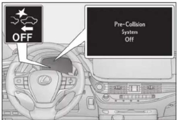 OFF Pre-Collision System Off