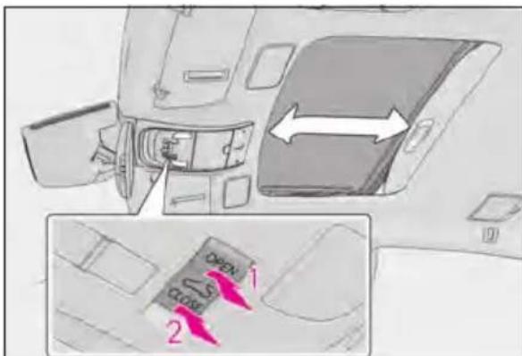 Diagram showing car interior with labeled parts and directional arrows, including 'OPEN', 'CLOSE', and '2'
