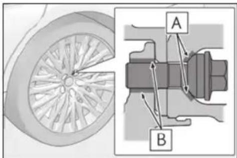Technical diagram showing a wheel assembly with labeled parts A and B, including directional arrows indicating motion or flow.
