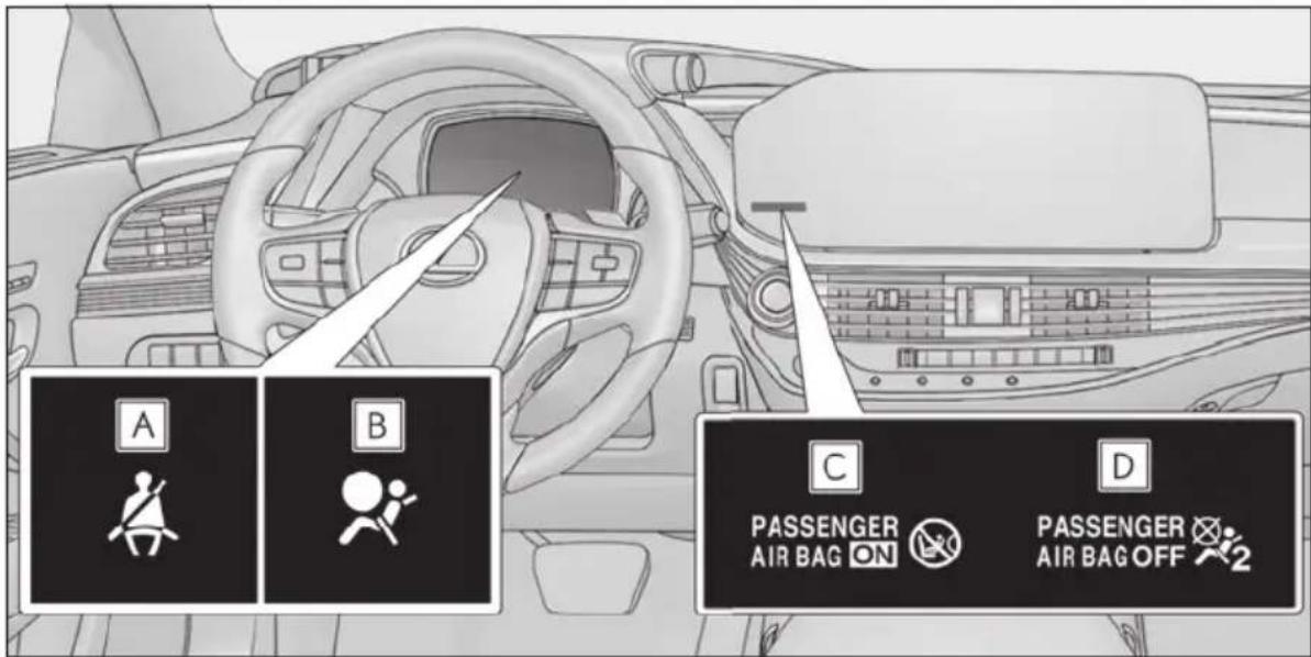 A B C PASSENGER AIR BAG ON D PASSENGER AIR BAG OFF