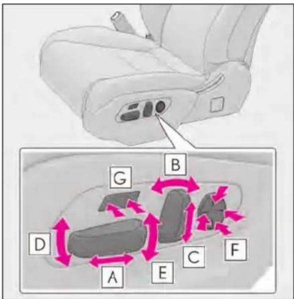 Diagram of car seatbelt components with labeled parts A through G and directional arrows indicating movement or force.