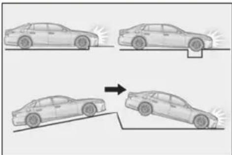 LEXUS LS 500h (2025) - ■ SRS airbag deployment conditions (SRS front airbags/SRS seat cushion airbags) - 1