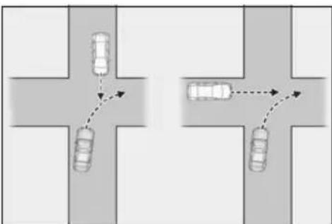LEXUS LS 500h (2025) - ■ Situations in which the system may operate even though no vehicles are approaching - 1