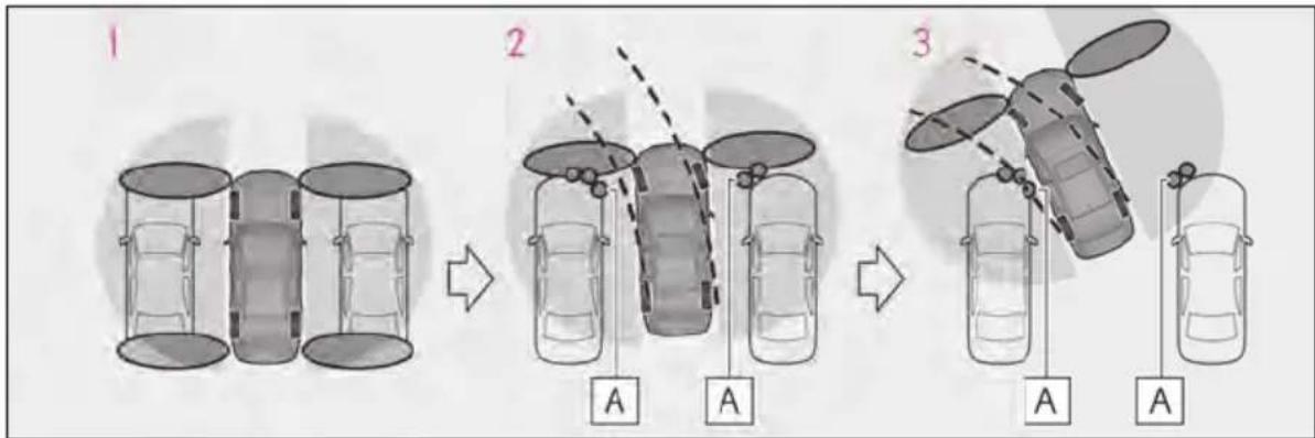 LEXUS LS 500h (2025) - Object warning function - 2