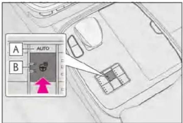 AUTO A B