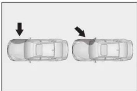 LEXUS LS 500h (2025) - ■ SRS airbag deployment conditions (SRS front airbags/SRS seat cushion airbags) - 4