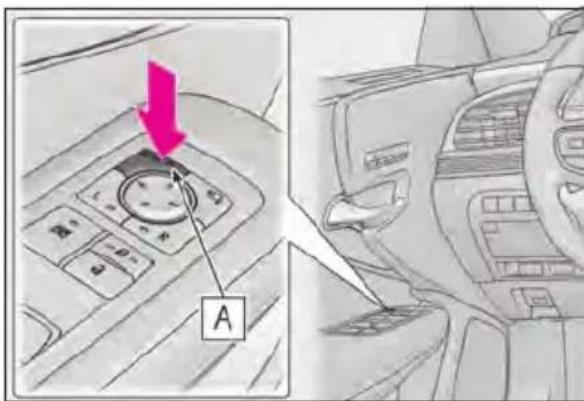 Diagram showing car control panel with labeled component 'A' and directional arrow, likely from a vehicle safety or diagnostic context.