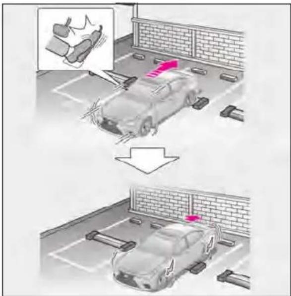 Diagram illustrating car parking and safety improvement, showing a hand using a tool to lift a car and then to avoid accidents.