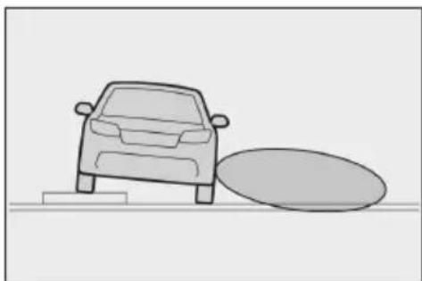 LEXUS LS 500h (2025) - Leaving a parking space using the parallel exiting function - 6