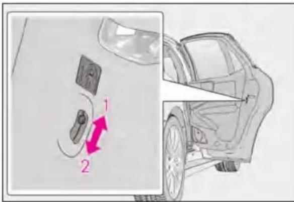 Diagram showing car electrical plug installation with labeled components and directional arrow
