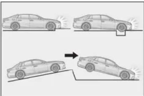 LEXUS LS 500h (2025) - ■ The SRS airbags deploy in a frontal impact when - 1