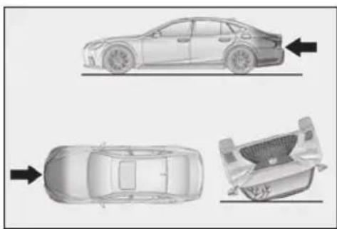 LEXUS LS 500h (2025) - ■ SRS airbag deployment conditions (SRS front airbags/SRS seat cushion airbags) - 5
